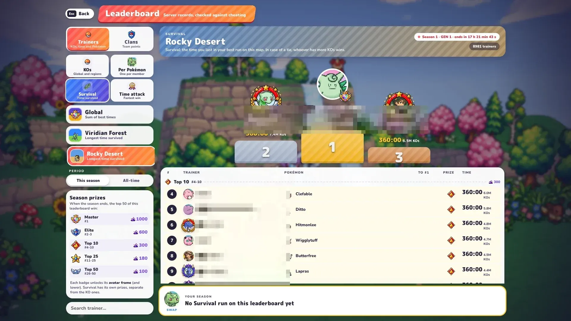 PokéBonk Rocky Desert Survival leaderboard with 8,981 trainers (names hidden)